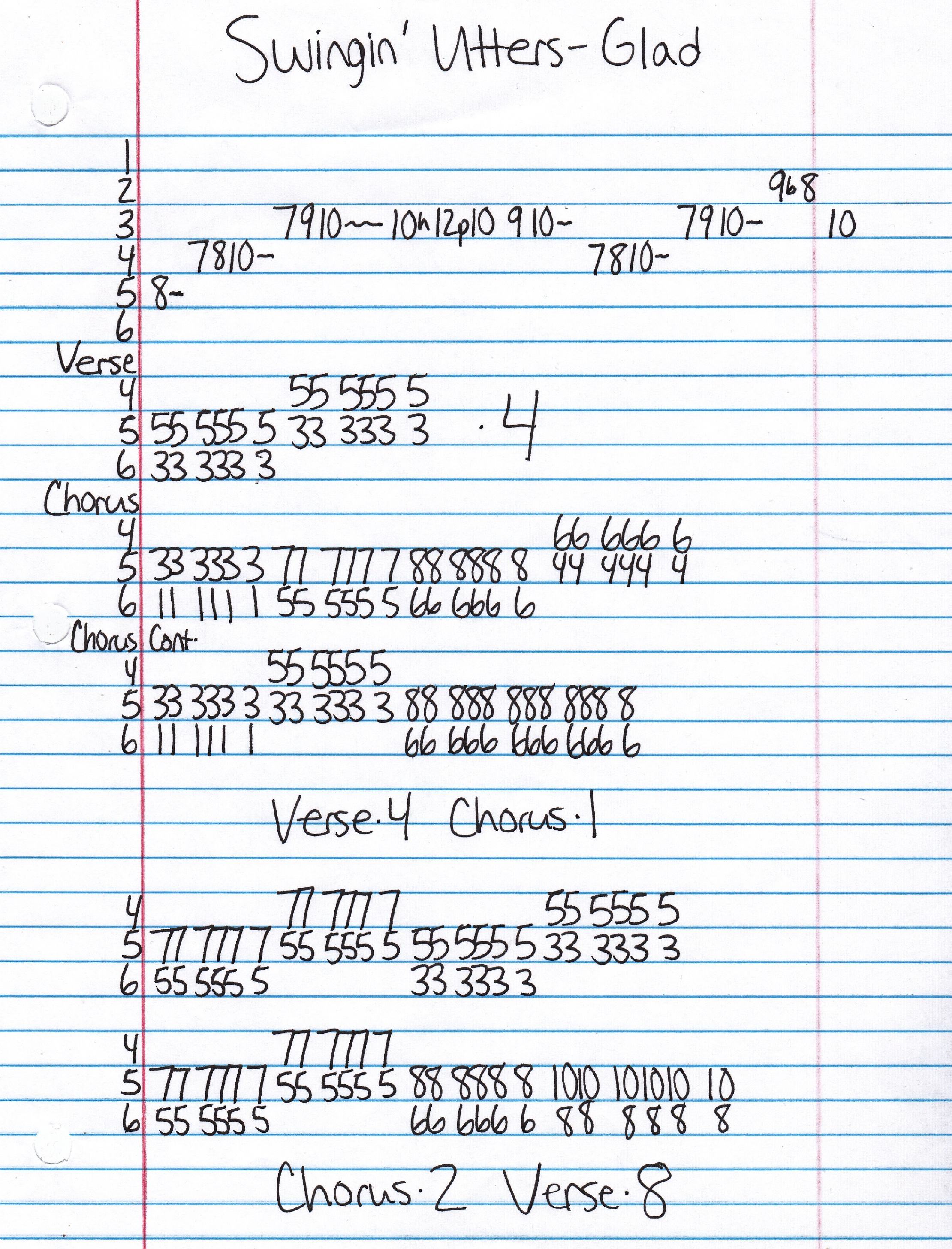 High quality guitar tab for Glad by Swingin' Utters off of the album Dead Flowers, Bottles, Bluegrass, and Bones. ***Complete and accurate guitar tab!***